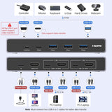 UGREEN 8K 2Ports HDMI KVM Switch Box, Control 2 PC’s Sharing Single Monitor and 3 USB-A + 1 USB-C Ports - CM692 25961