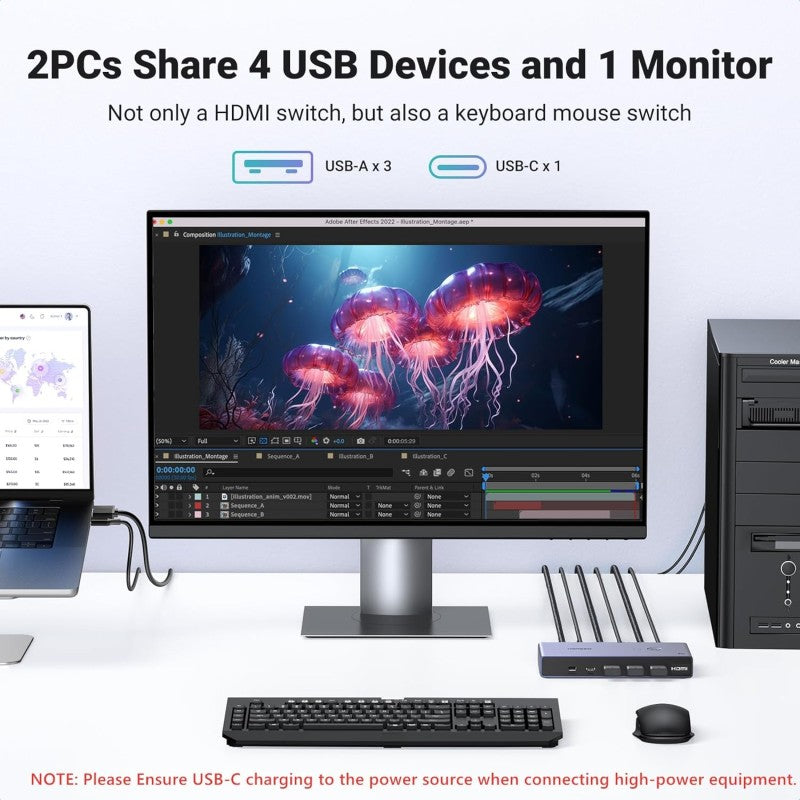 UGREEN 8K 2Ports HDMI KVM Switch Box, Control 2 PC’s Sharing Single Monitor and 3 USB-A + 1 USB-C Ports - CM692 25961