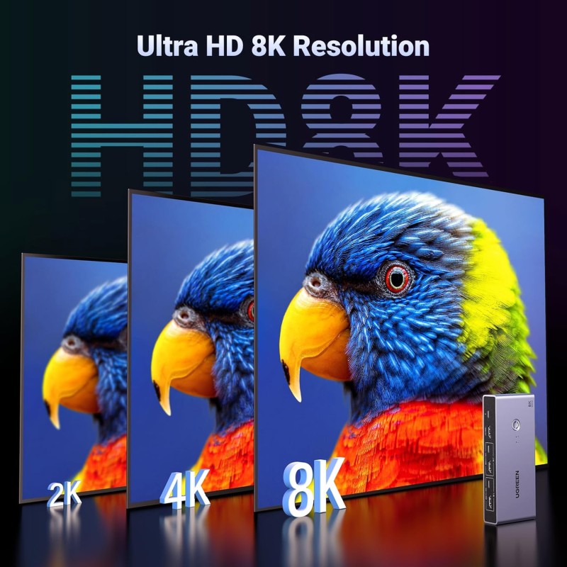 UGREEN 8K 2Ports HDMI KVM Switch Box, Control 2 PC’s Sharing Single Monitor and 3 USB-A + 1 USB-C Ports - CM692 25961