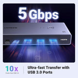 UGREEN 8K 2Ports HDMI KVM Switch Box, Control 2 PC’s Sharing Single Monitor and 3 USB-A + 1 USB-C Ports - CM692 25961