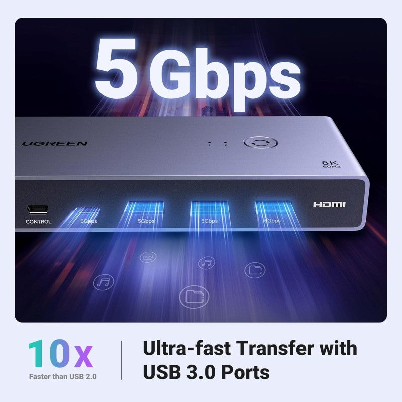 UGREEN 8K 2Ports HDMI KVM Switch Box, Control 2 PC’s Sharing Single Monitor and 3 USB-A + 1 USB-C Ports - CM692 25961