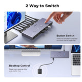UGREEN 8K 4Ports HDMI KVM Switch Box, Control 4 PC’s Sharing Single Monitor & 3 USB-A 3.0 Port + 1 port USB-C DATA - AK701 55397