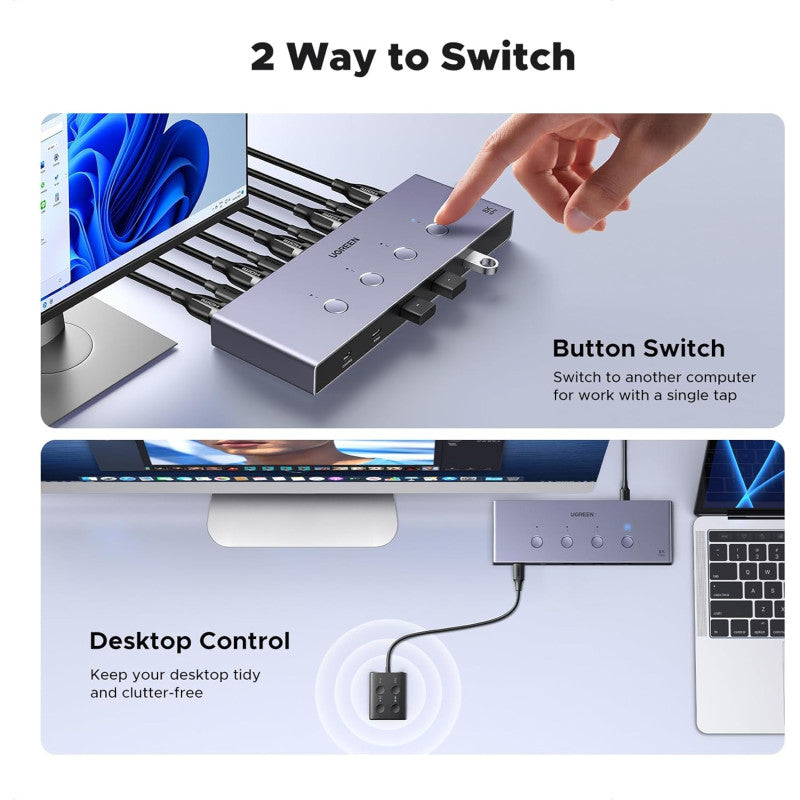UGREEN 8K 4Ports HDMI KVM Switch Box, Control 4 PC’s Sharing Single Monitor & 3 USB-A 3.0 Port + 1 port USB-C DATA - AK701 55397