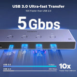 UGREEN 8K 4Ports HDMI KVM Switch Box, Control 4 PC’s Sharing Single Monitor & 3 USB-A 3.0 Port + 1 port USB-C DATA - AK701 55397
