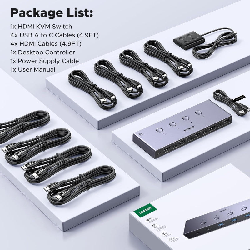 UGREEN 8K 4Ports HDMI KVM Switch Box, Control 4 PC’s Sharing Single Monitor & 3 USB-A 3.0 Port + 1 port USB-C DATA - AK701 55397