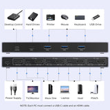 UGREEN 8K 4Ports HDMI KVM Switch Box, Control 4 PC’s Sharing Single Monitor & 3 USB-A 3.0 Port + 1 port USB-C DATA - AK701 55397