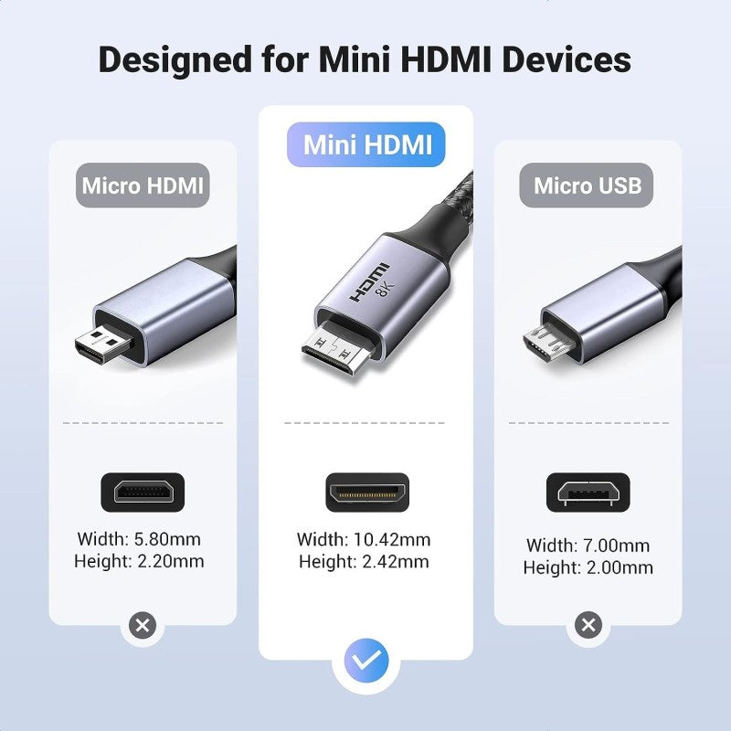 UGREEN 8K MINI HDMI to HDMI CABLE, HDMI 2.1 High Performance Transmission, 2M - HD163 15515