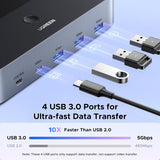 UGREEN 8K@60Hz Dual-Monitor HDMI KVM Switch (2 In/2 Out), 2 Computers Share 2 Monitors & 4 USB Devices - AK703 85100
