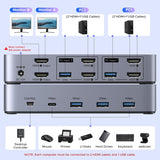 UGREEN 8K@60Hz Dual-Monitor HDMI KVM Switch (2 In/2 Out), 2 Computers Share 2 Monitors & 4 USB Devices - AK703 85100