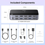UGREEN 8K@60Hz Dual-Monitor HDMI KVM Switch (2 In/2 Out), 2 Computers Share 2 Monitors & 4 USB Devices - AK703 85100