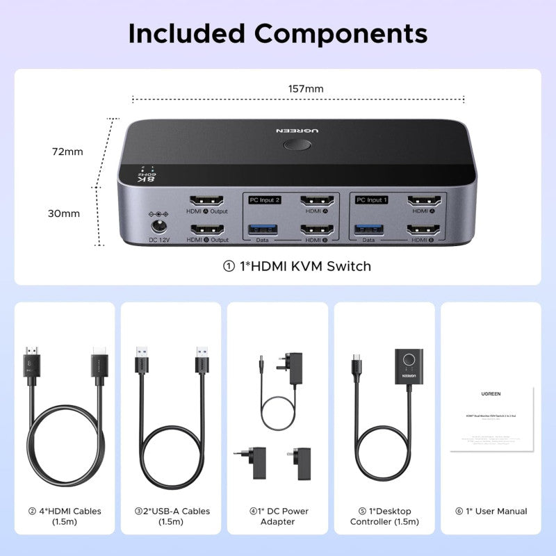 UGREEN 8K@60Hz Dual-Monitor HDMI KVM Switch (2 In/2 Out), 2 Computers Share 2 Monitors & 4 USB Devices - AK703 85100