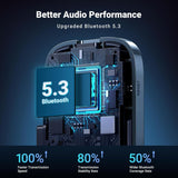 UGREEN Car & Home Bluetooth 5.3 Receiver Audio Adapter, Built-In Microphone, Built-in Battery up to 15 Hours - CM596 90748
