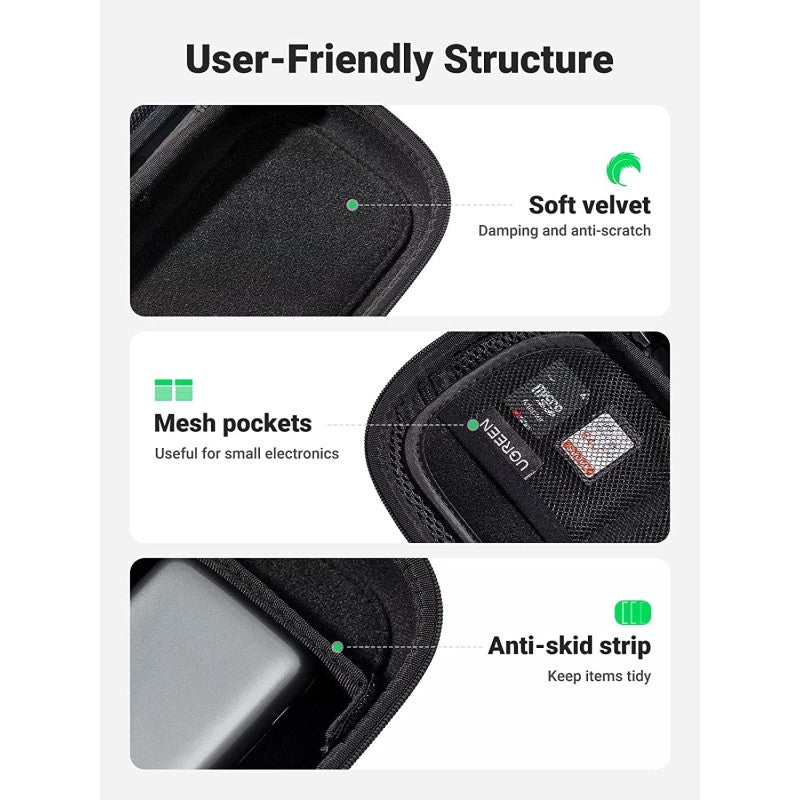 UGREEN Decent Travel Organizer, for Hdd, power bank, cables, Adapter - LP152 50903