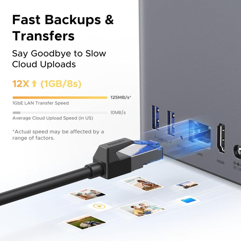 UGREEN DH2300 2-Bay NAS Personal Cloud Storage, Up to 60TB, AI Photo Management, 1GbE, 4GB RAM, HDMI 4K 60Hz (Diskless) - 95998