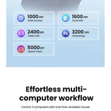 UGREEN Dual Mode Bluetooth & Wireless Mouse, 5000DPI, Ergonomic Shape with side thumb Wheel, 2Modes for Win & MacOS - M751 45792