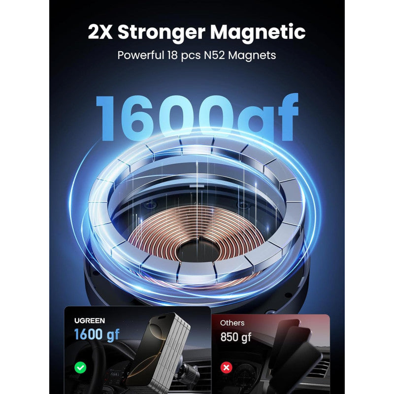 UGREEN Elite 15W Fast Wireless Car Charger, Qi2 Strong Magnetic Mount with LED Light for iPhone - W708 35970