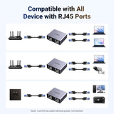 UGREEN Gigabit Ethernet Splitter 1 TO 2 up to 100meter transmission without signal loss - NW301 45311
