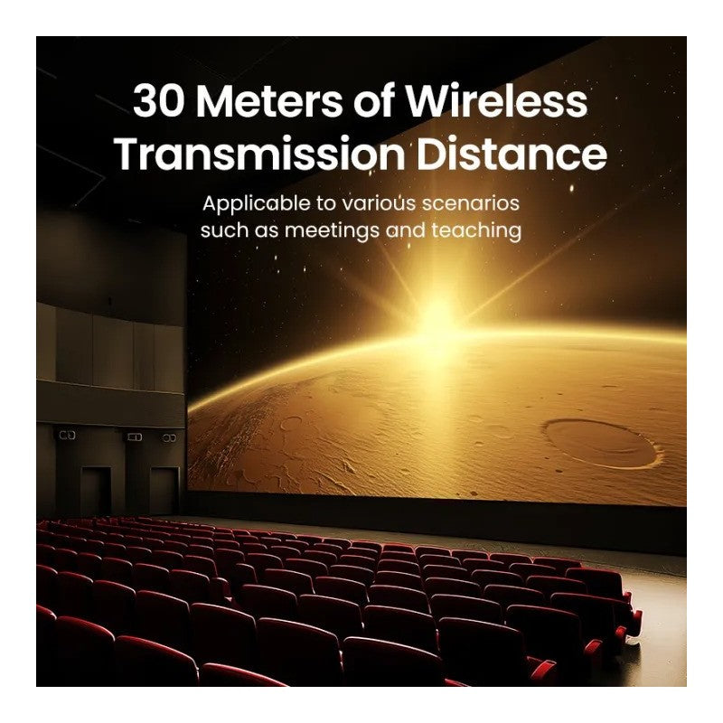 UGREEN HDMI 5G Wireless Extender, 30 Meters Range, HDMI - Transmitter & Receiver, 1080P@60Hz - CM737 35031