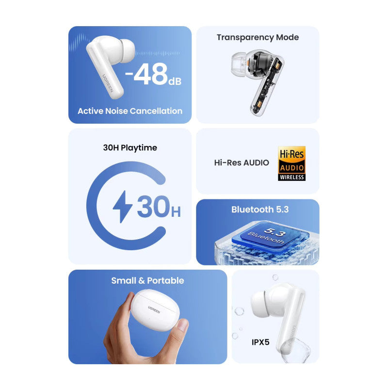 UGREEN HITUNE T6S TWS Hybrid Active Noise Cancellation (ANC) Earbuds – Premium Sound & Noise Cancellation - WS205 45585