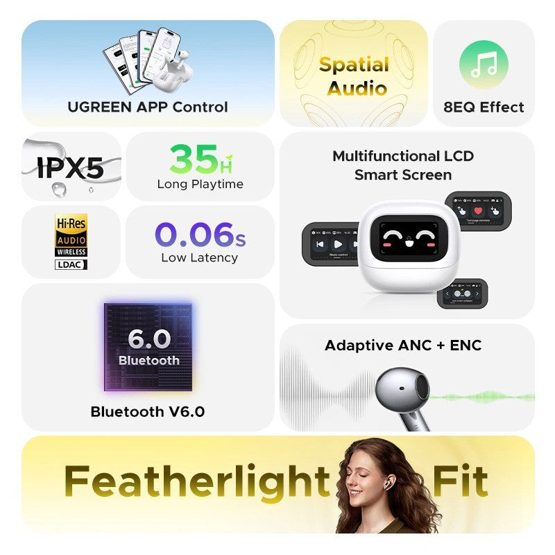 UGREEN LightBuds Magic Wireless Earbuds, Smart Touch Screen, Adaptive ANC & ENC,35H Playtime,Spatial Hi-Res Audio - WS216 75288