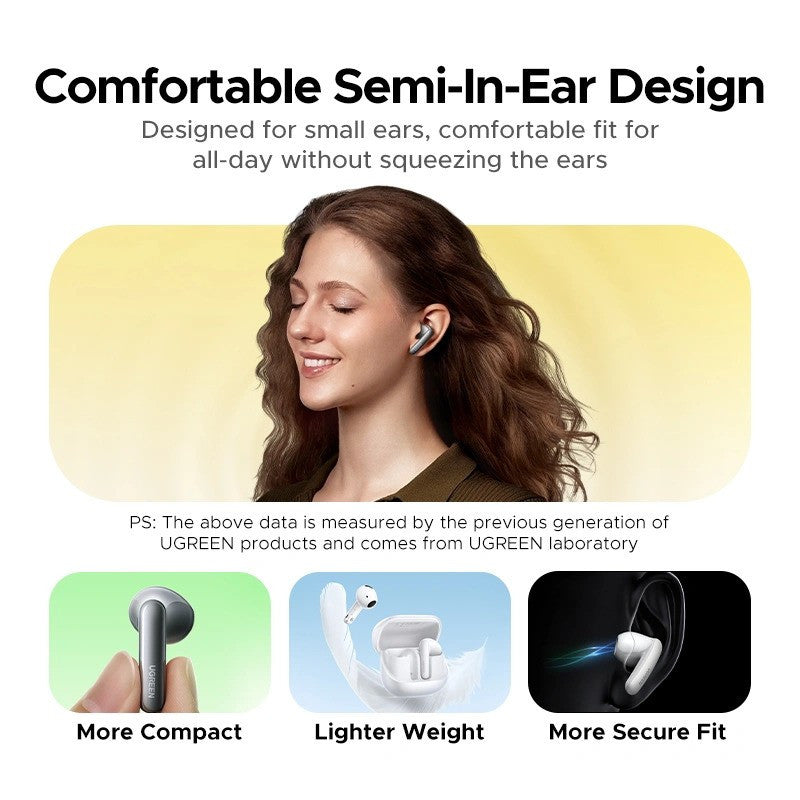 UGREEN LightBuds Magic Wireless Earbuds, Smart Touch Screen, Adaptive ANC & ENC,35H Playtime,Spatial Hi-Res Audio - WS216 75288