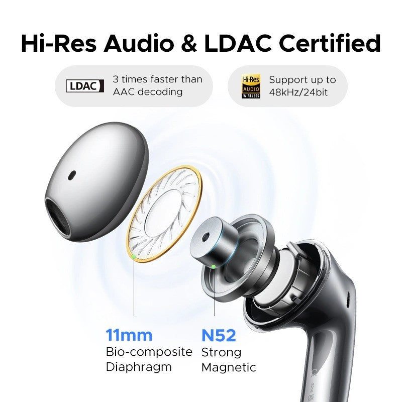 UGREEN LightBuds Magic Wireless Earbuds, Smart Touch Screen, Adaptive ANC & ENC,35H Playtime,Spatial Hi-Res Audio - WS216 75288