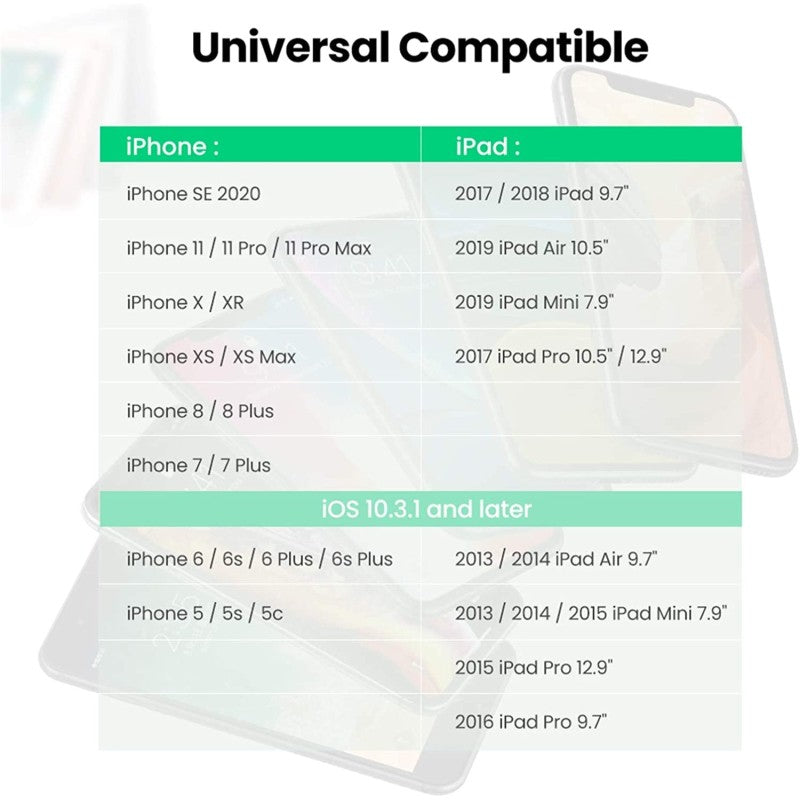 UGREEN Lightning to 3.5mm Aux Cable 1M, MFI Apple Certified, Nylon Braided & Aluminum Body - US315 70509