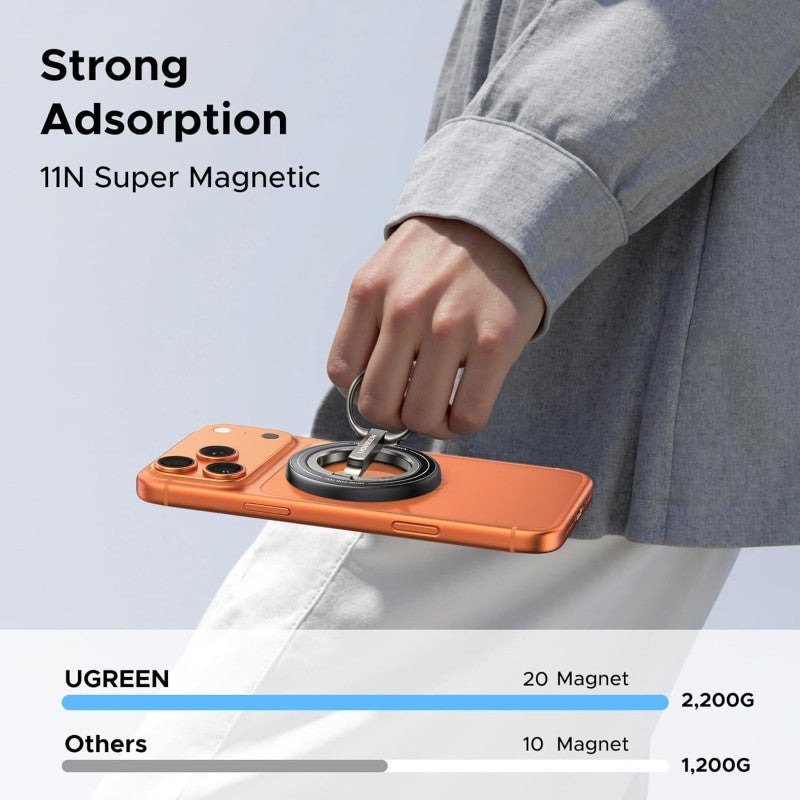 UGREEN Magnetic Phone Holder & Kickstand Ring, 360° Rotating, Slim Ergonomic Design for MagSafe Smartphones - LP945 65819