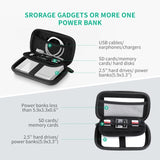 UGREEN Multi-functional Storage Bag for Hard Disk, Power Bank & Accessories - LP128 40707 50274