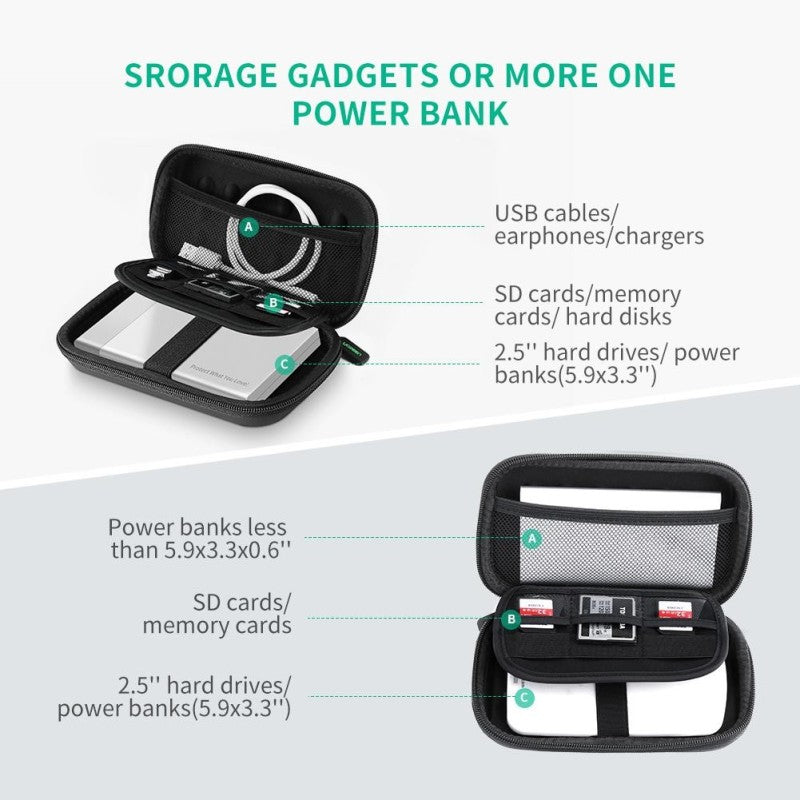 UGREEN Multi-functional Storage Bag for Hard Disk, Power Bank & Accessories - LP128 40707 50274