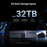 UGREEN NASync DXP480T Plus - 25892B