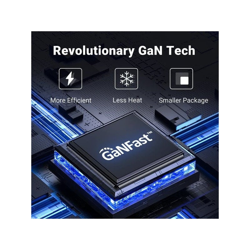 UGREEN NEXODE 140W GaN Tech Chip, 3 Ports Charger for Phones, Tablets, Ipads, Laptops & MacBooks - CD289 90549