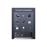 UGREEN NEXODE 200W GaNInfinity Chip, 6 Ports Charger for Phones, Tablets, Ipads, Laptops & MacBooks - CD271 40914