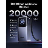 UGREEN Nexode Power Bank 130W 3 Ports 20000 mAh, Built-in USB-C Cable for Laptops, MacBooks, phones, iPads - PB723 55365B