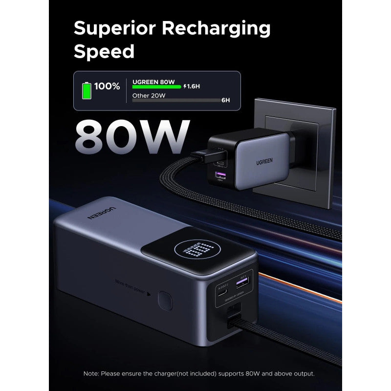 UGREEN Nexode Power Bank 130W 3 Ports 20000 mAh, Built-in USB-C Cable for Laptops, MacBooks, phones, iPads - PB723 55365B