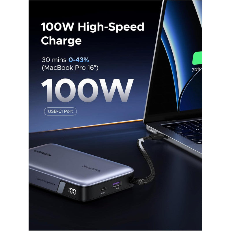 UGREEN Power Bank 145W, 3 Ports, 20000 mAh, Fast Charging for Laptops, MacBooks, Smartphones, Tablets - PB551 55992B