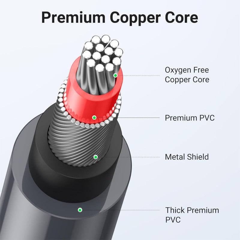 UGREEN Premium 2RCA Male to 2RCA Male Audio Aux Cable – High-Performance Sound Connection - AV104 10517 10520