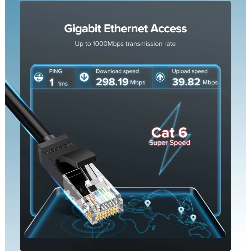 UGREEN RJ45 Cat6 Patch Cord Ethernet Flat Design Cable, Available in 0.5M, 1M, 3M, 5M, 10M, 30M - NW102