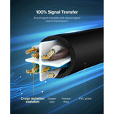 UGREEN RJ45 Cat6 Patch Cord Ethernet Flat Design Cable, Available in 0.5M, 1M, 3M, 5M, 10M, 30M - NW102