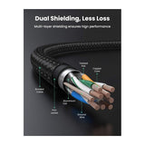 UGREEN RJ45 Cat7 F/FTP Patch Cord Ethernet Cable, with Cotton Braid, Available in 0.5M, 1M, 2M, 3M, 5M, 10M - NW150