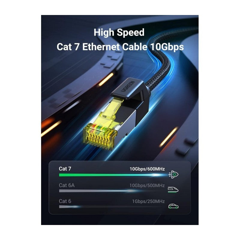 UGREEN RJ45 Cat7 F/FTP Patch Cord Ethernet Cable, with Cotton Braid, Available in 0.5M, 1M, 2M, 3M, 5M, 10M - NW150