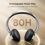 UGREEN Studio Plus Wireless Headphone Active Noise Cancelling Bluetooth 6.0 Over-ear ANC Earphone - HP207 75630 75629