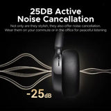 UGREEN Studio Plus Wireless Headphone Active Noise Cancelling Bluetooth 6.0 Over-ear ANC Earphone - HP207 75630 75629