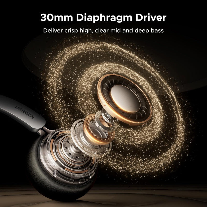 UGREEN Studio Plus Wireless Headphone Active Noise Cancelling Bluetooth 6.0 Over-ear ANC Earphone - HP207 75630 75629
