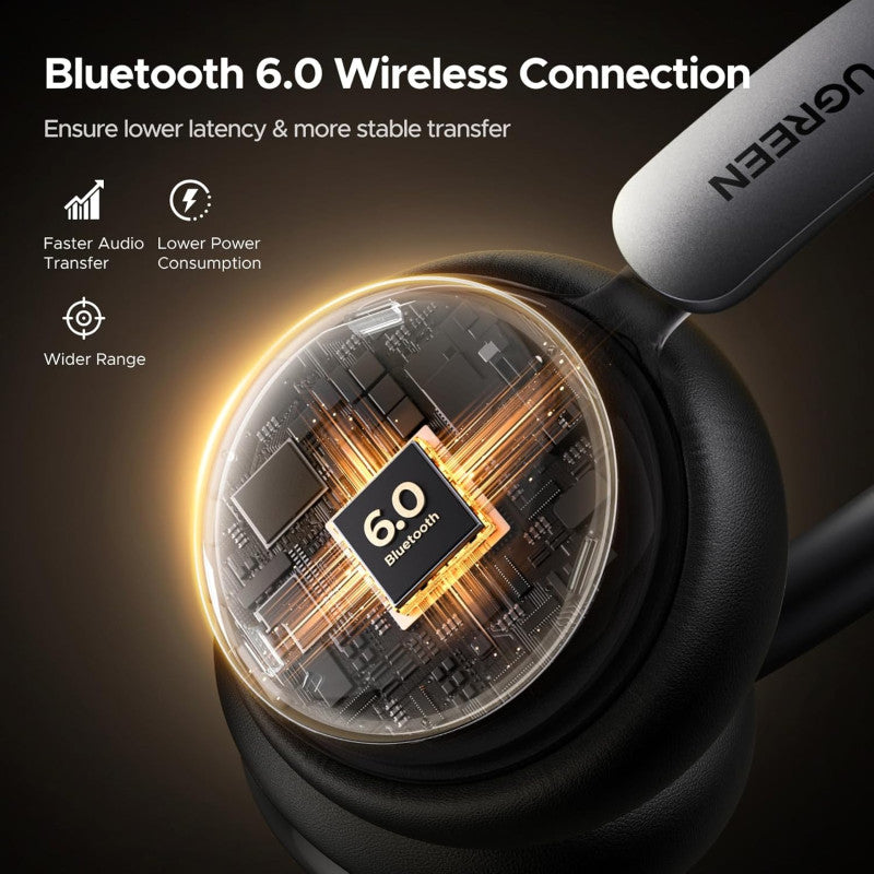 UGREEN Studio Plus Wireless Headphone Active Noise Cancelling Bluetooth 6.0 Over-ear ANC Earphone - HP207 75630 75629