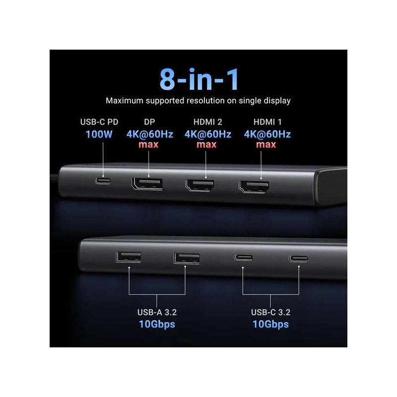 UGREEN Triple Display 8-in-1 USB-C HUB Docking Station 2x USB + 2 USB-C + DP + 2x HDMI + PD Port - CM639 35625