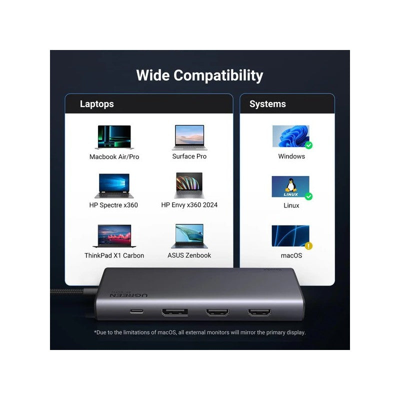 UGREEN Triple Display 8-in-1 USB-C HUB Docking Station 2x USB + 2 USB-C + DP + 2x HDMI + PD Port - CM639 35625