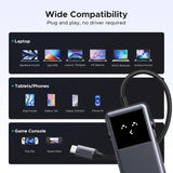 UGREEN Uno 6-in-1 USB-C Hub, HDMI 4K@60Hz, 10Gbps Durable Aluminum Alloy Design with LED Emoji Status Display - CM888 35998