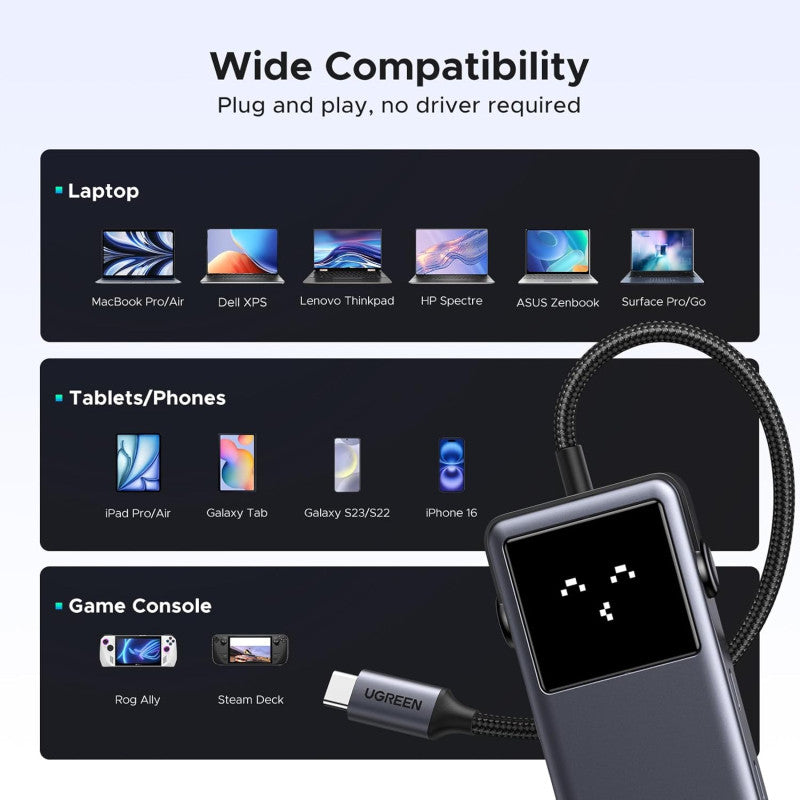 UGREEN Uno 6-in-1 USB-C Hub, HDMI 4K@60Hz, 10Gbps Durable Aluminum Alloy Design with LED Emoji Status Display - CM888 35998