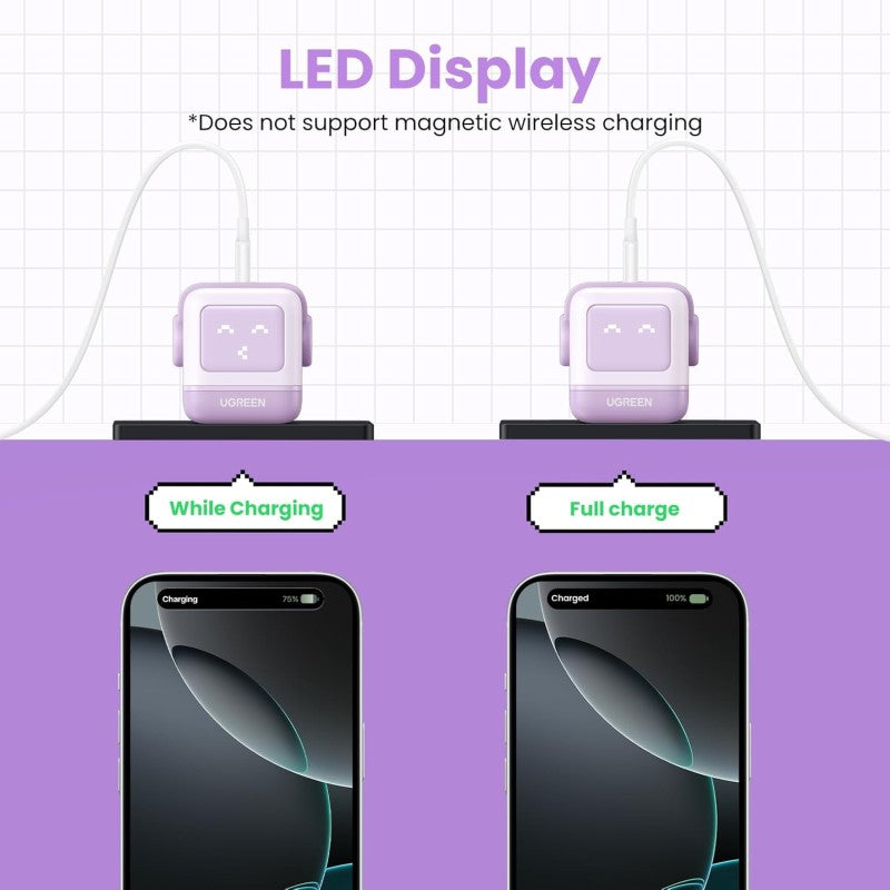 UGREEN UNO 65W GaN Tech Chip With LED Display: for Phones, Tablets, Ipads, Laptops & MacBooks - CD361 25685B 35855 35291